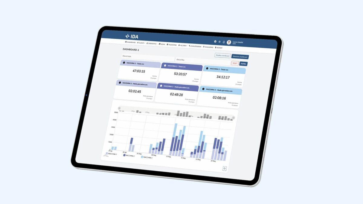 Partnership Build Trust-Maxfone per i big data e l’Ai