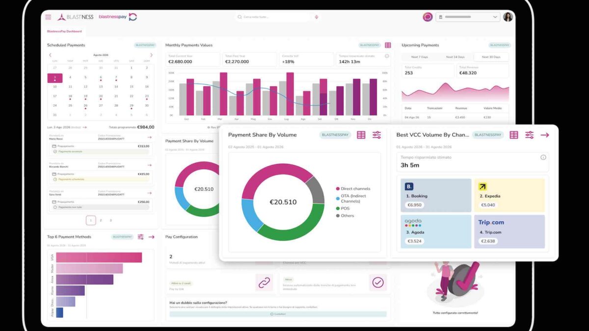 Blastness lancia con Adyen piattaforma per i pagamenti alberghieri